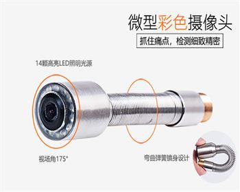 內窺鏡的工作原理是什么？分別是什么？